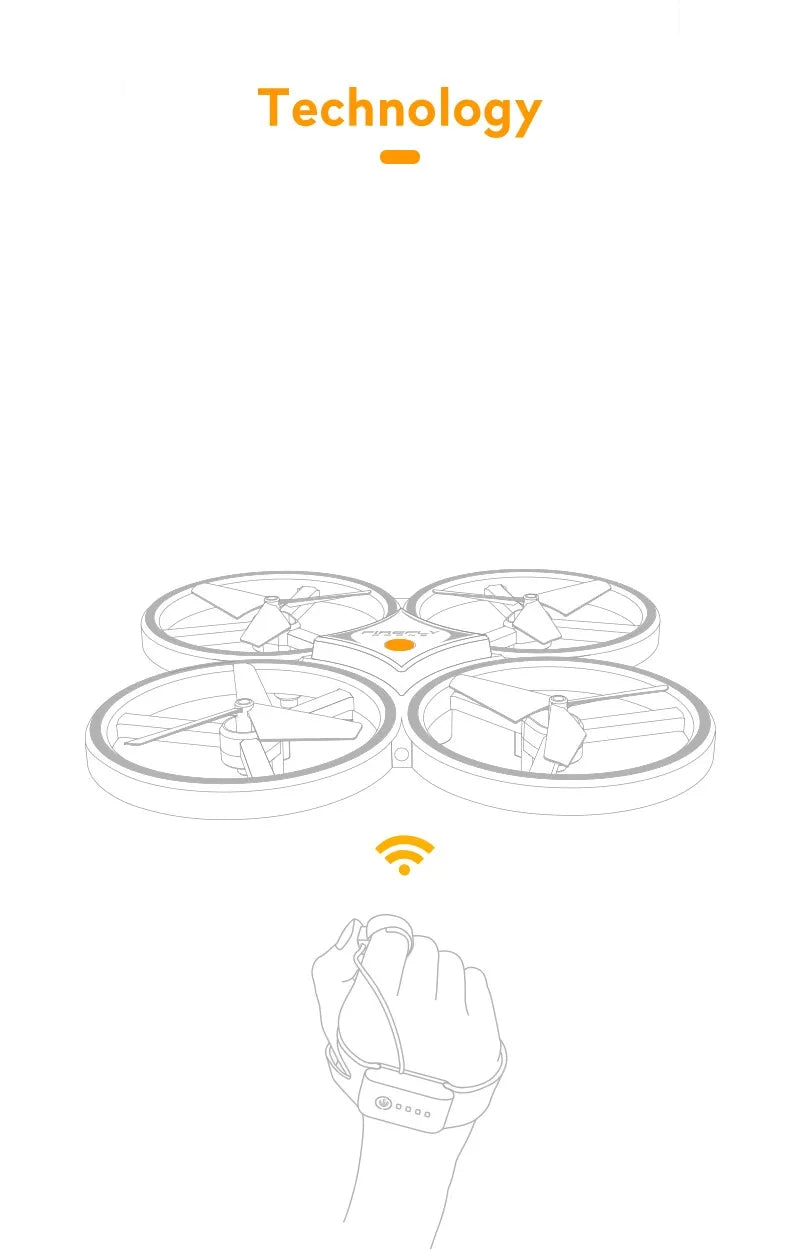 RC dron na rękę z gestami