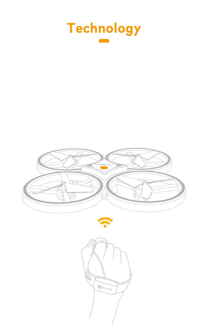 RC dron na rękę z gestami