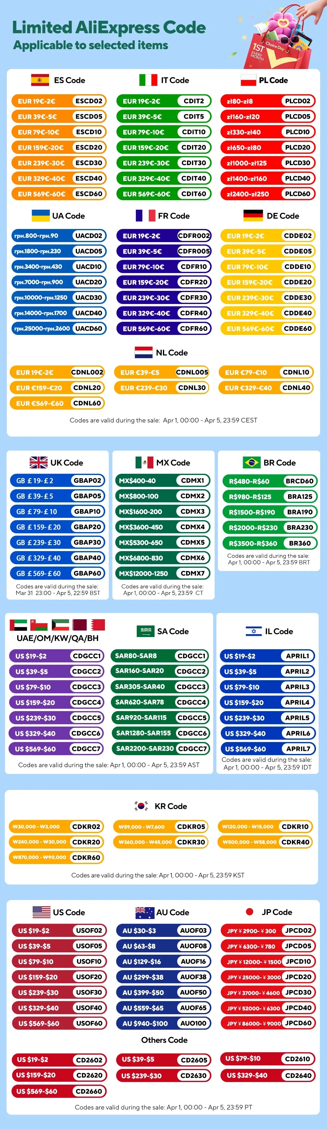 Obrotowa pianinko dla niemowląt z dźwiękiem